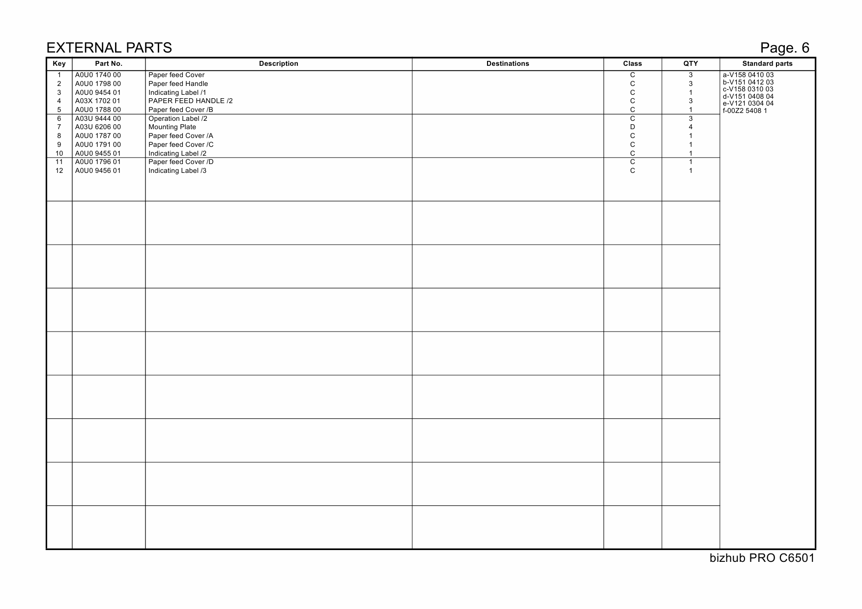 Konica-Minolta bizhub-PRO C6501E Parts Manual-6